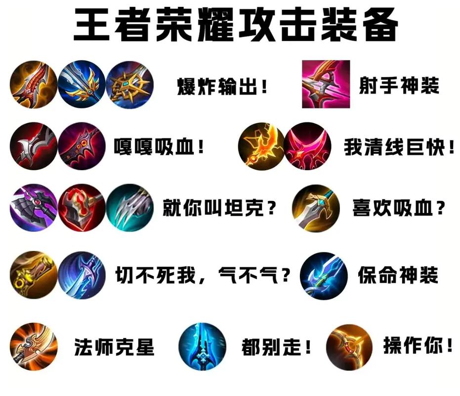 王者荣耀出装助手下载