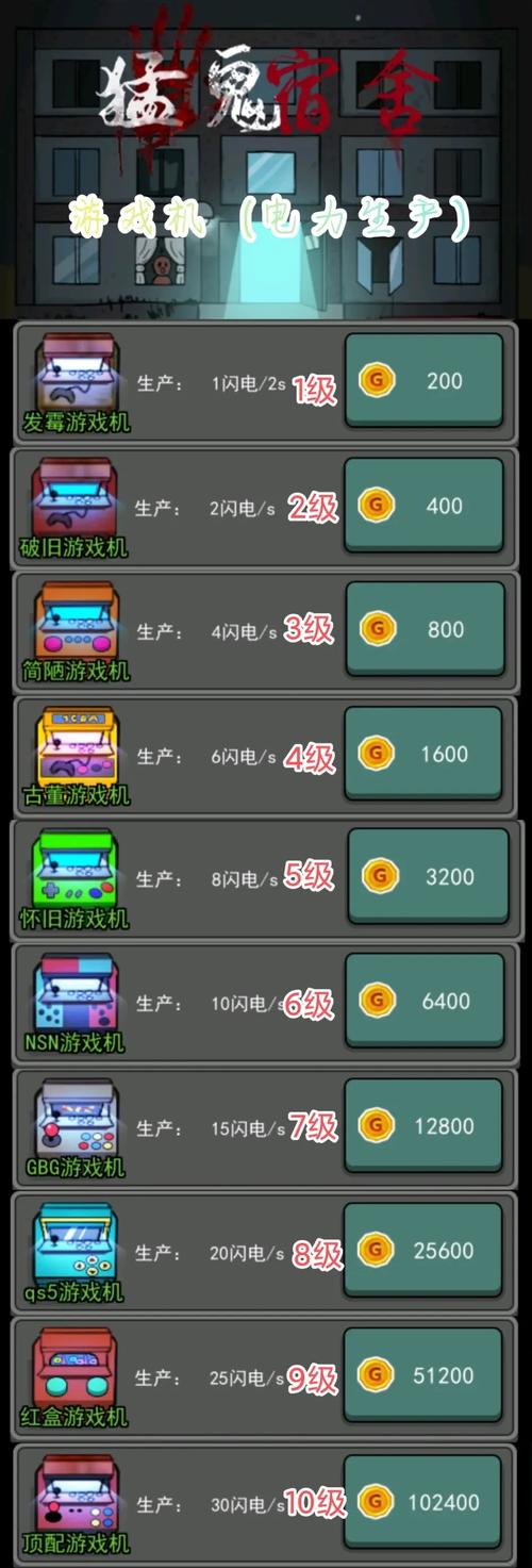 躺平发育无限金币破解版下载安装