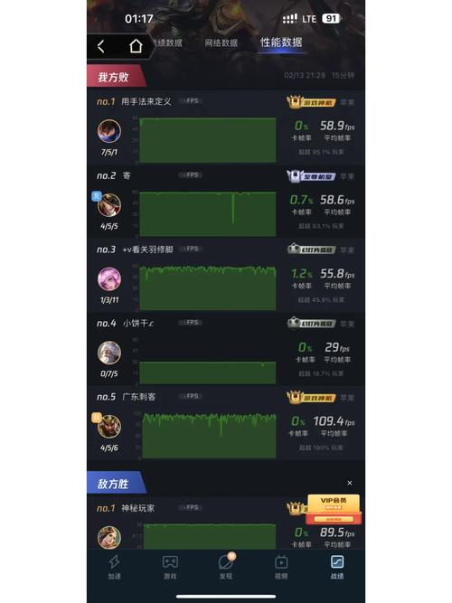 王者120帧修改器下载