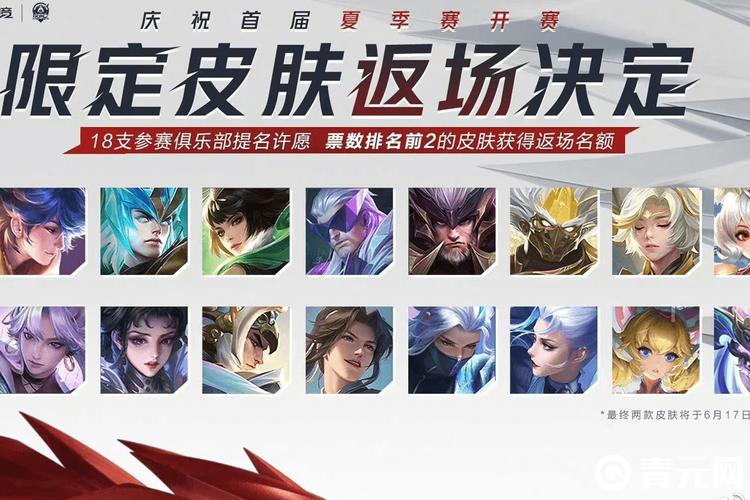 王者荣耀返场皮肤无限刷软件