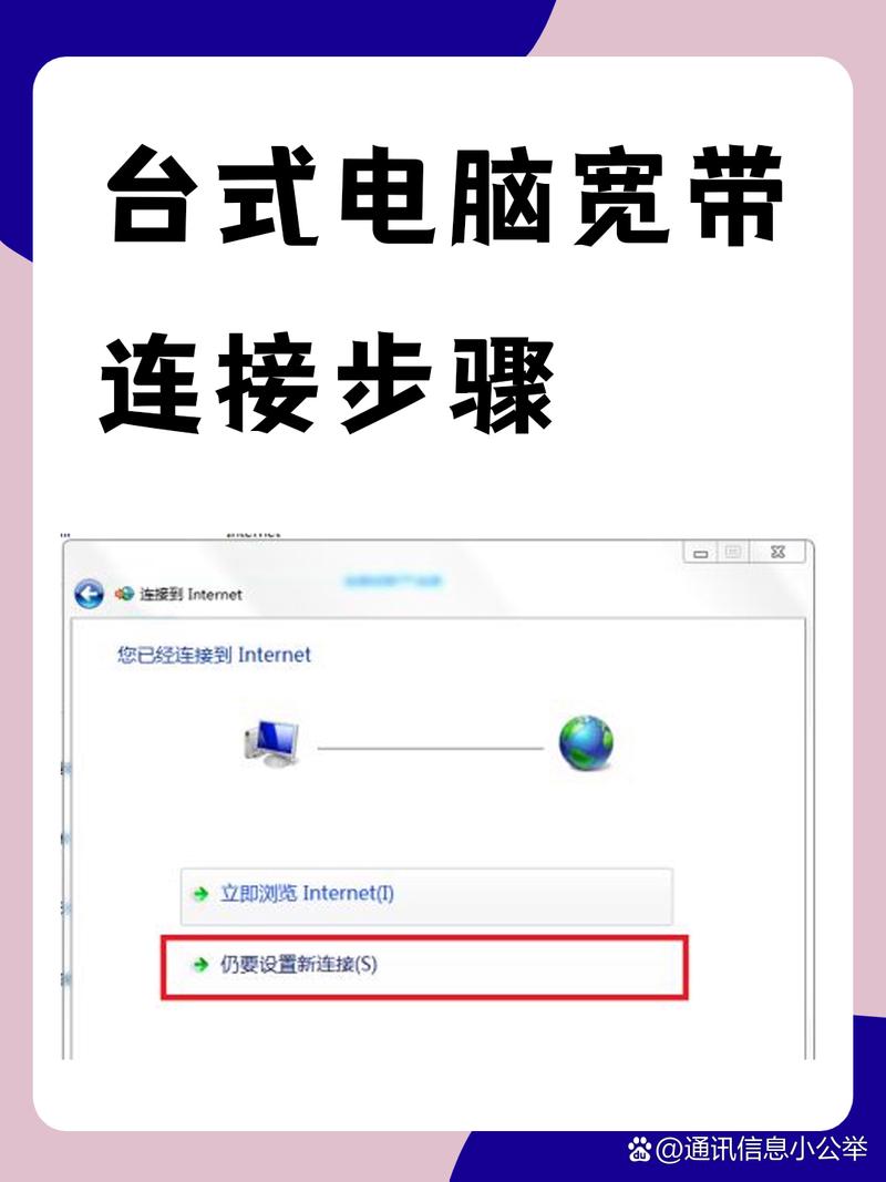 家庭宽带连接电脑步骤图标