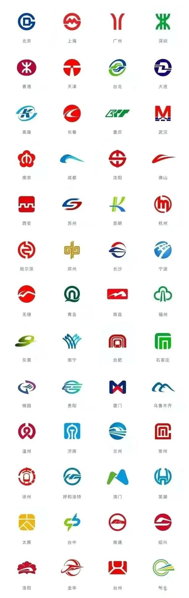 全国可以坐地铁的app图标
