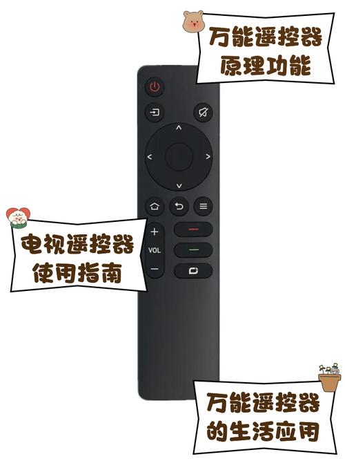 万能遥控器怎么连接电视图标