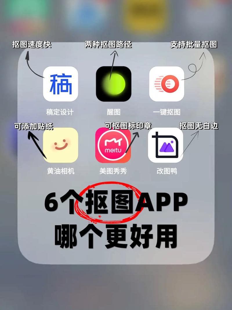 一键抠图软件免费版