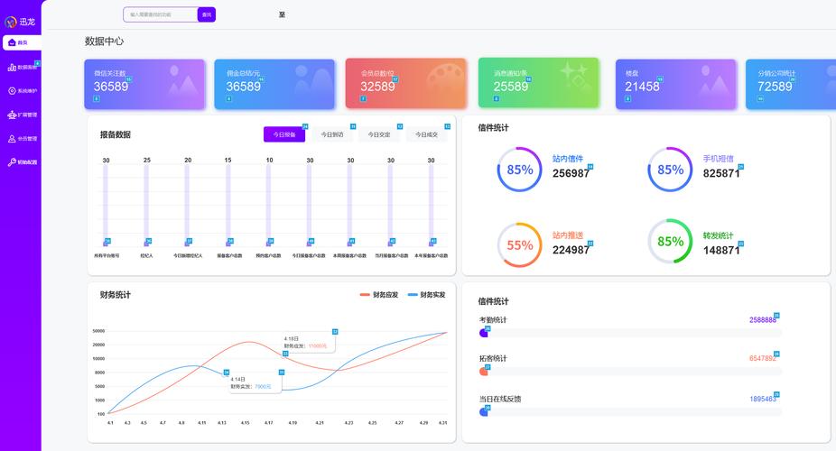 智慧营销app安装最新版本更新内容
