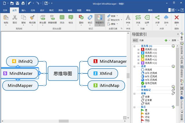 mindjet mindmanager破解