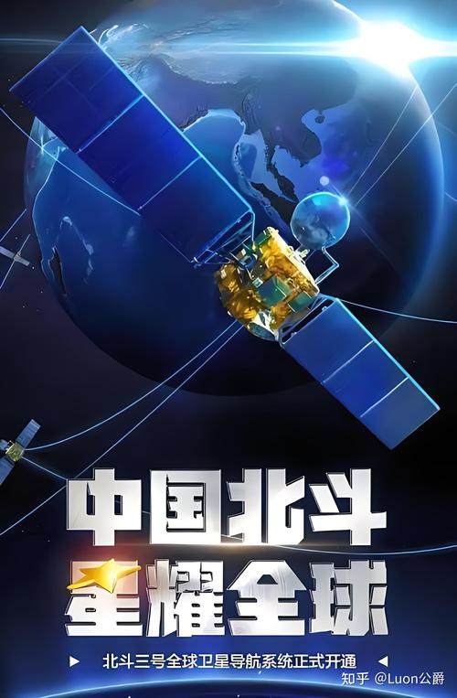 北斗2025版卫星地图高清图标