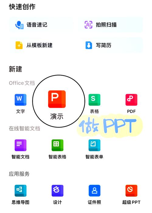 电脑上看ppt用什么软件