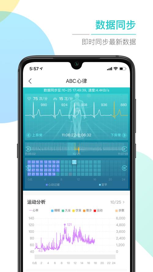 abc健康app最新版本更新内容介绍