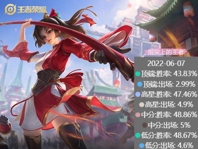 禁慢天堂云缨的欢迎会