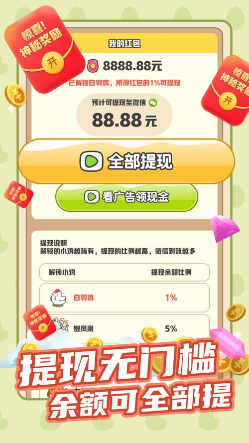 这次一定是爆鸡红包版图标