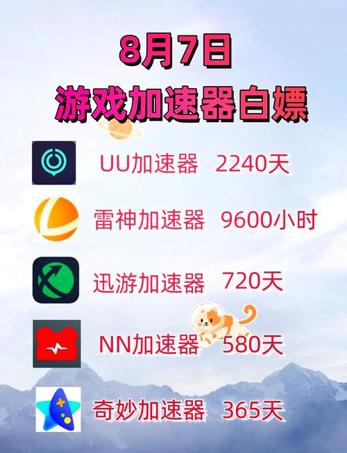时空旅行1.5激活码