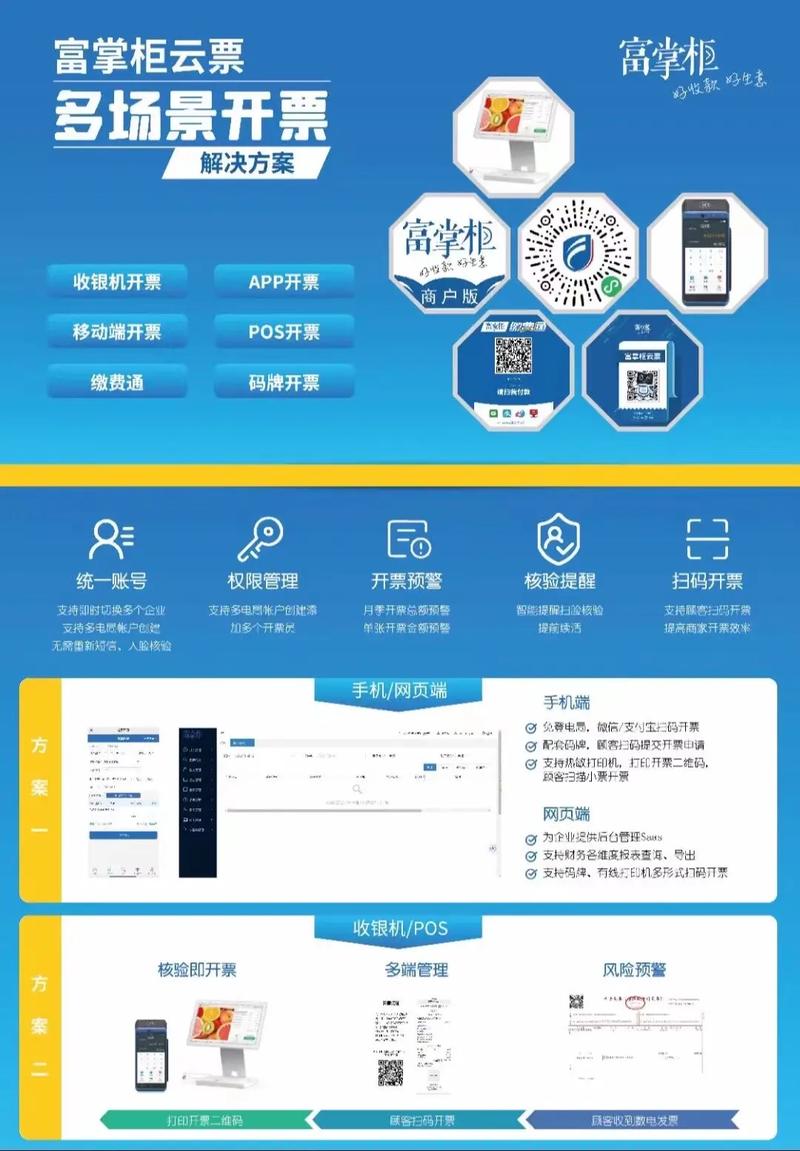 富业app