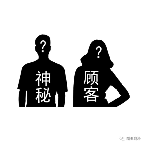 神秘顾客接单平台