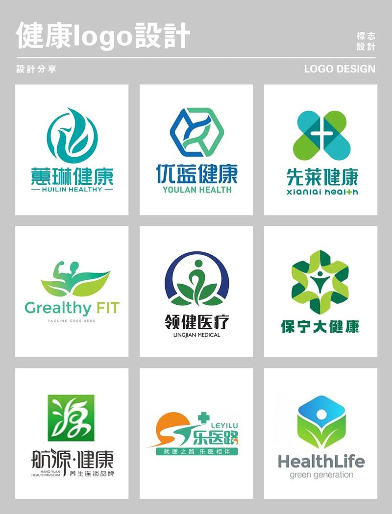 健康公式
