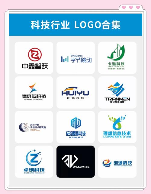 融合版图标
