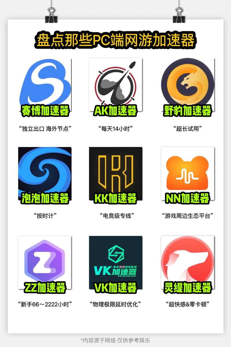 可以给抖音加速的加速器彩色版图标
