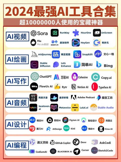 AI王者辅助app下载