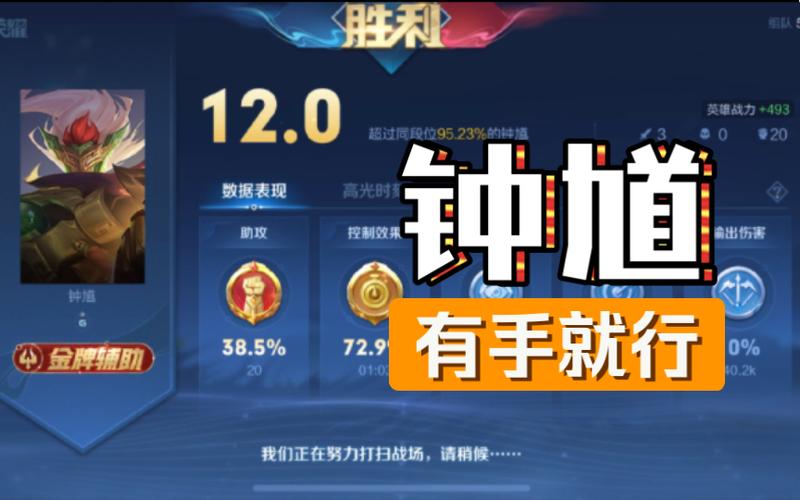 王者荣耀评分多少算顶级辅助图标
