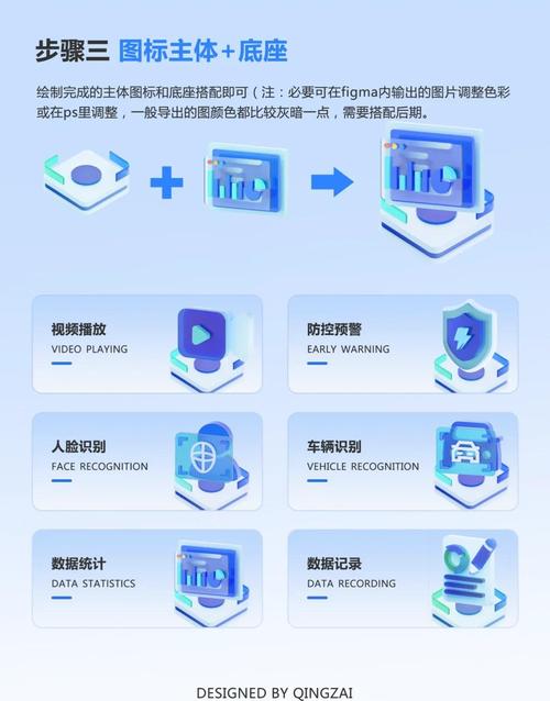 自动升级脚本最简单三个步骤图标