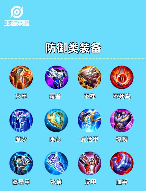 王者荣耀小装备该不该买