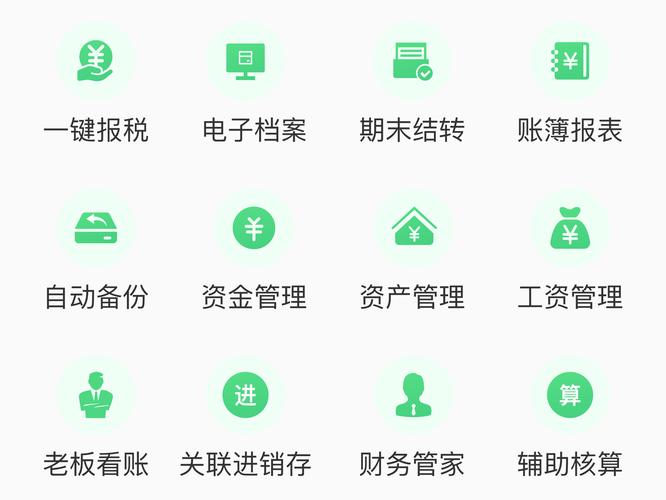 辅助经济怎么分的图标
