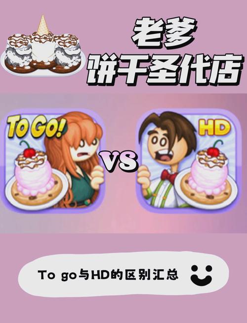老爹饼干圣代店破解版无限金币图标