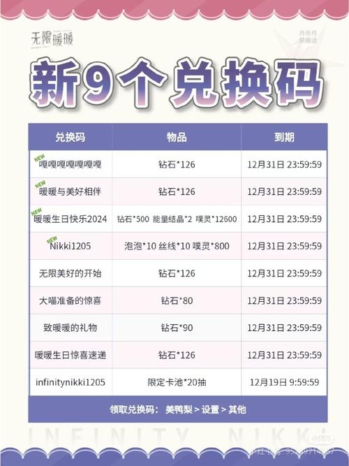 动漫之家兑换码2024无限次数版图标