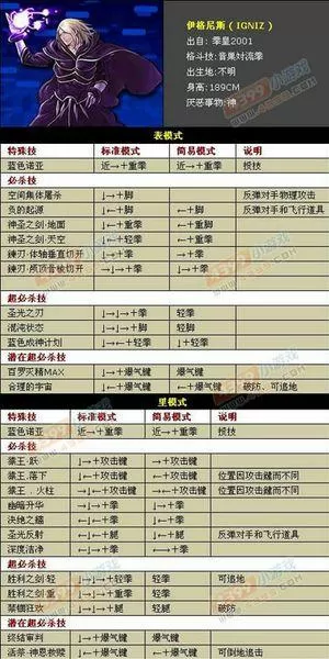 街机 圆桌骑士 出招图标