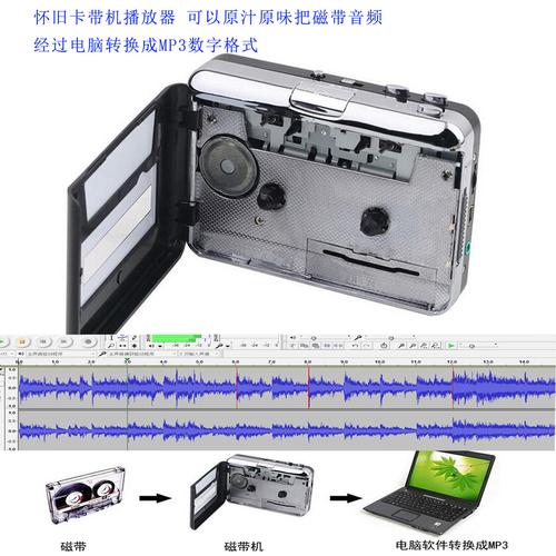 cd转换mp3格式软件图标