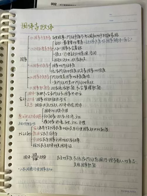 小威国体框架软件