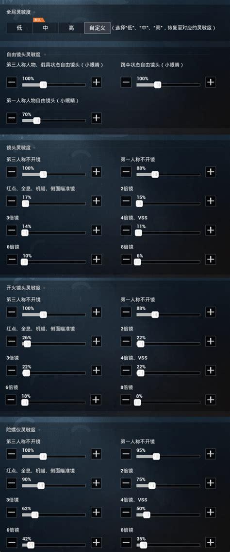 和平精英二指最稳灵敏度