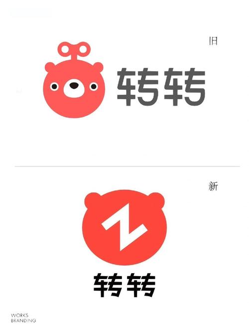 转转精简版图标