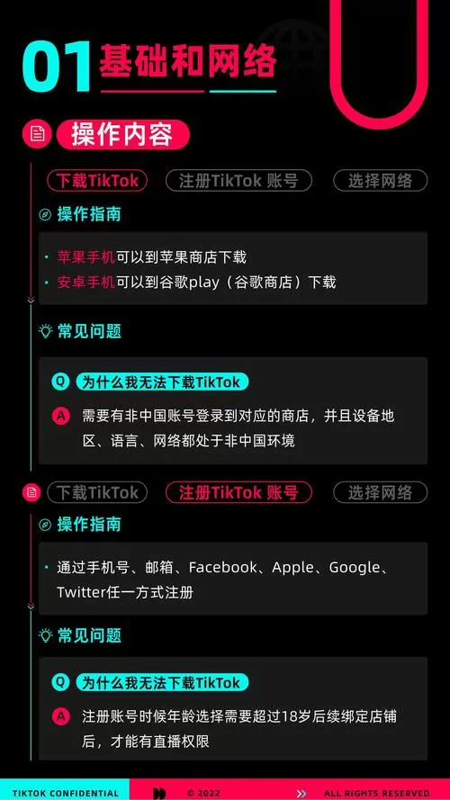 tiktok跨境电商靠谱吗
