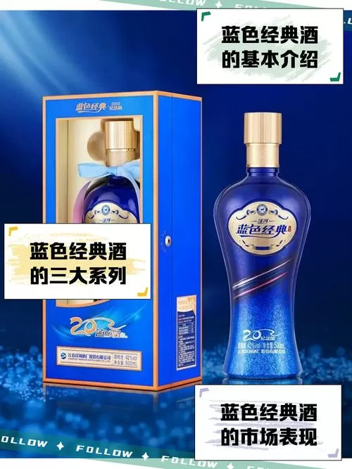 蓝色经典价格表图片图标