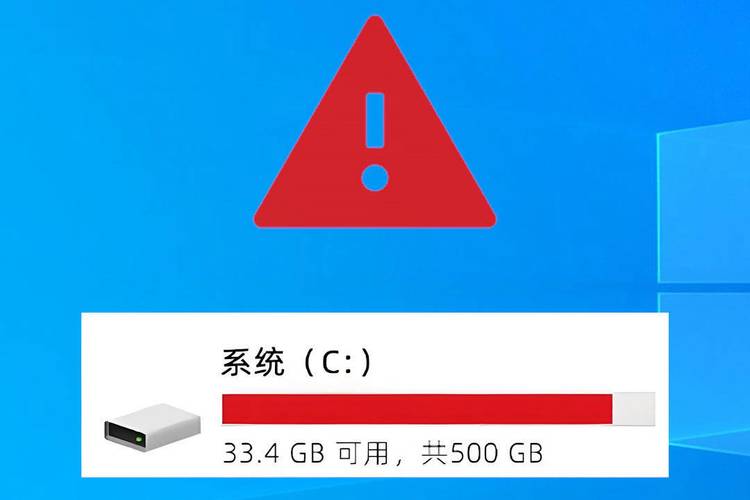 c盘没啥东西,但是显示满了图标