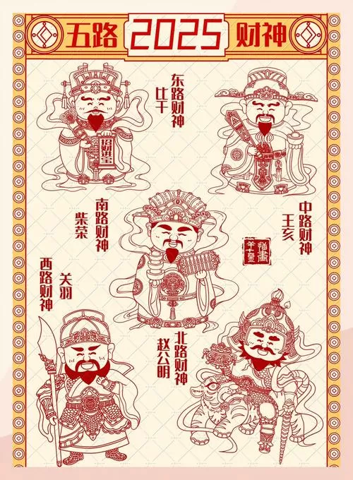 财神供奉单数还是双数图标