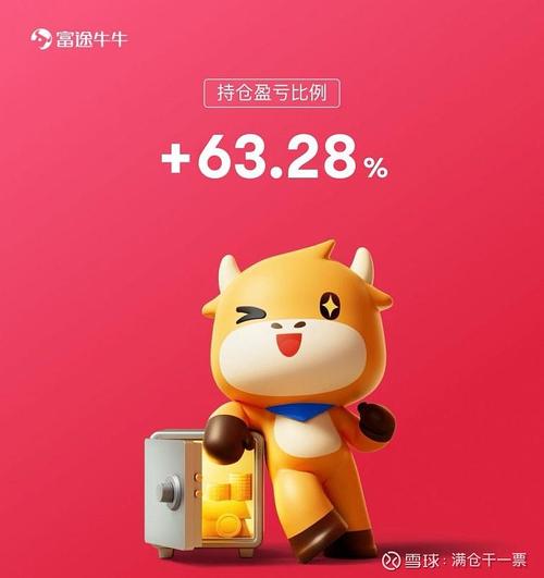 牛赚拍卖赚钱吗安全吗图标