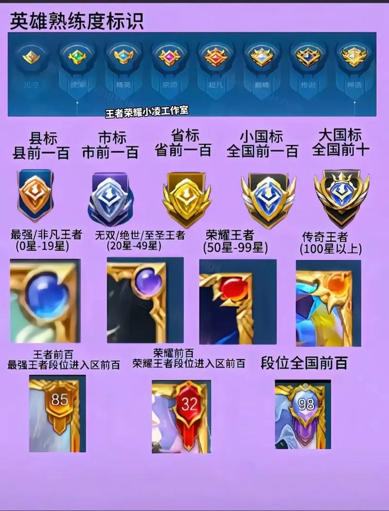 18183王者荣耀段位生成器图标